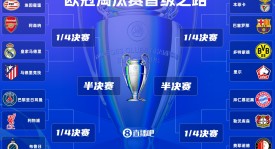 欧冠决赛梦幻舞台：巴塞罗那诺坎普、温布利、马拉卡纳激情对决