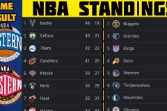 篮球竞技场外的友情：威廉姆斯社交媒体祝贺吉迪亿元合同