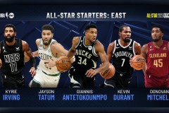 狄龙：从第12顺位到乐透区的NBA选秀进步传奇